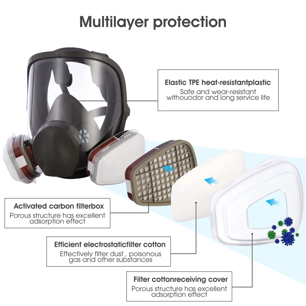 Máscara antigás química de filtro facial completo para polvo - imagen 3