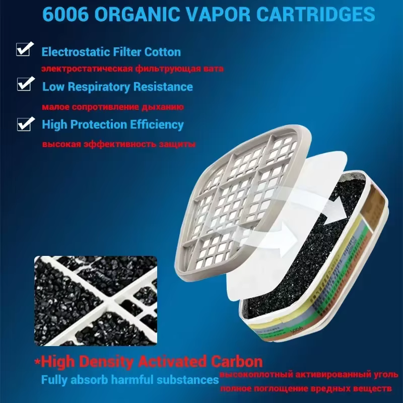 3M Cartucho de respirador compatible con 6200/6800/7502 - filtro 5N11