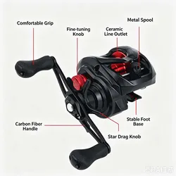DC Smart – Carrete de baitcasting con freno electrónico