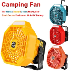 Makita ventilador camping inalámbrico con mando y LED regulable