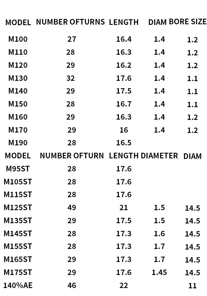 Recambio de alambre de acero tipo piano para resortes compatibles