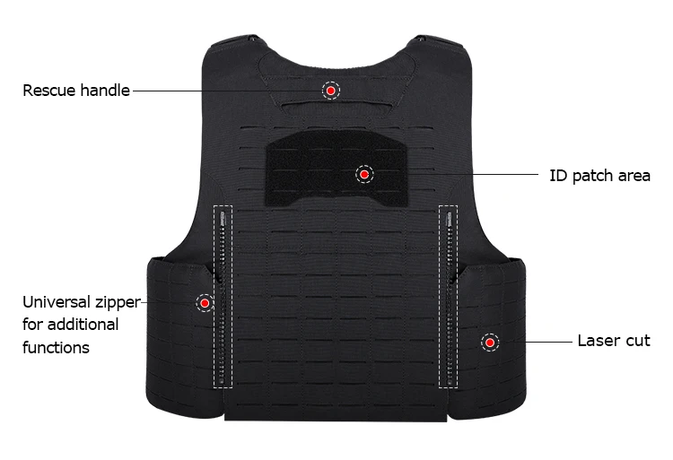 YAKEDA portaplacas táctico MOLLE PALS camuflaje inserto magnético