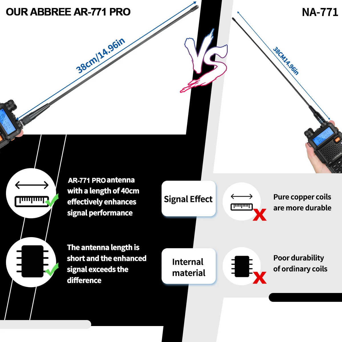 Antena doble banda alta ganancia ABBREE AR-771 PRO SMA hembra - imagen 3