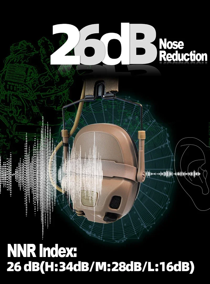 Auriculares tácticos FMA AMP PTT con cancelación de ruido - imagen 4