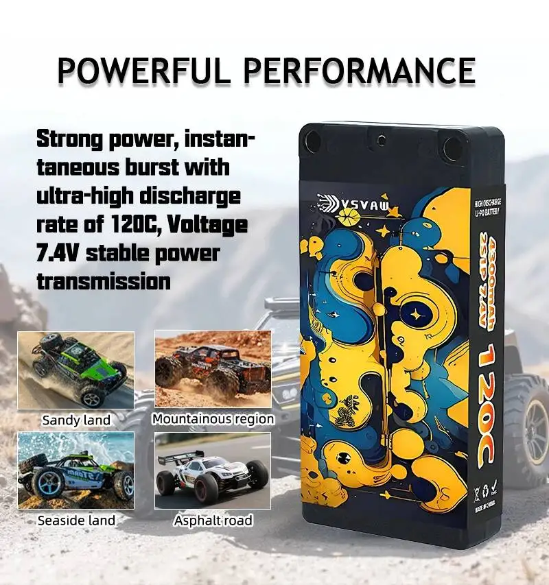 Batería instalada en chasis de coche RC