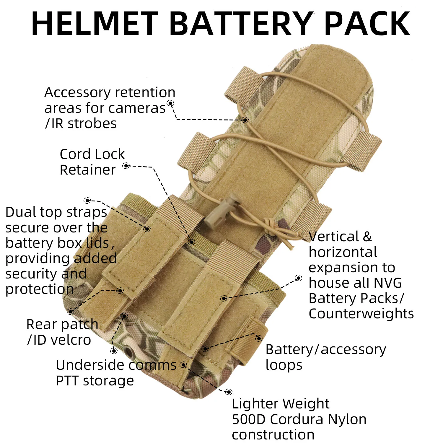 Paquete contrapeso MK2 casco táctico – Bolsa batería Airsoft MOLLE - imagen 3