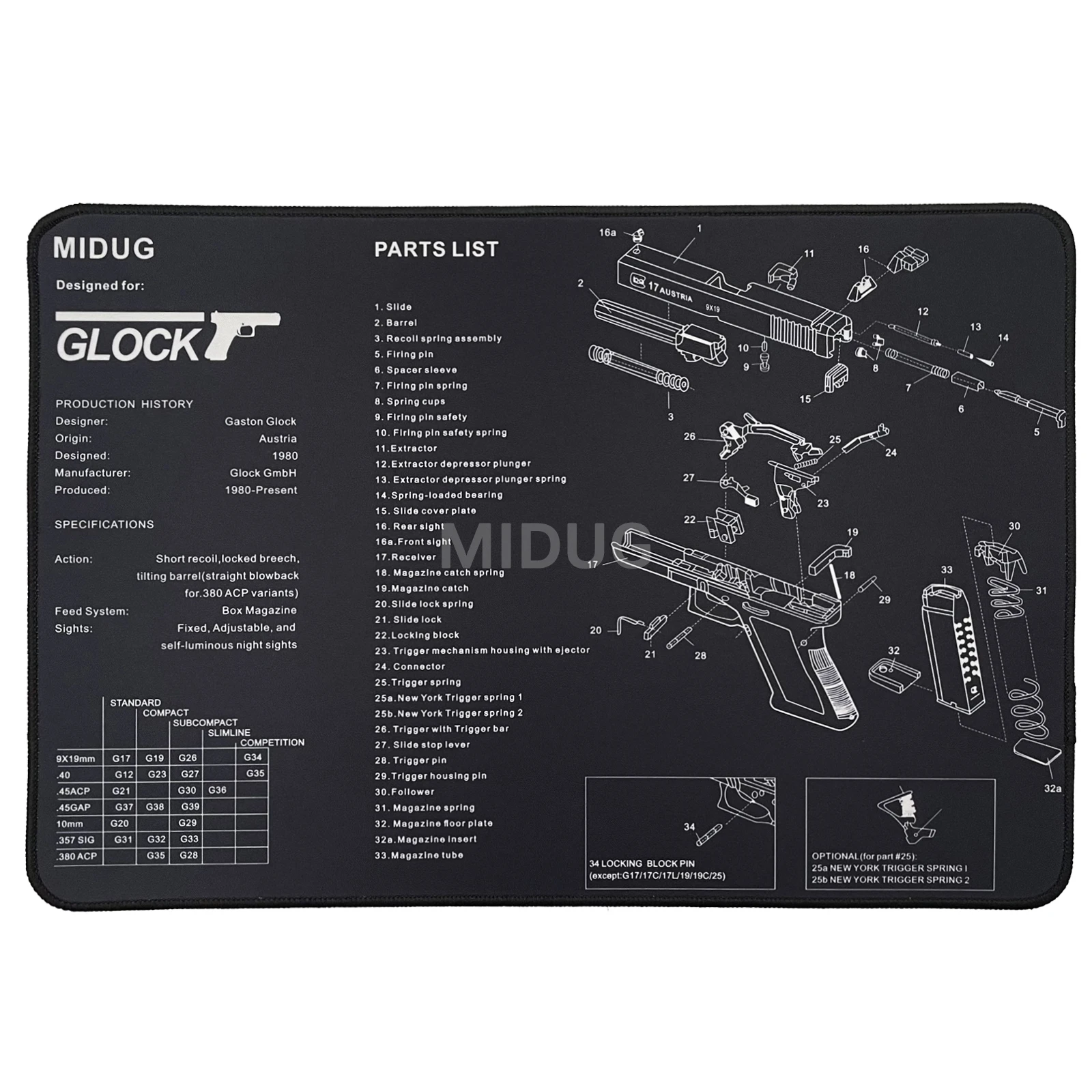 MIDUG Alfombrilla de limpieza para pistola táctica 40x28 cm