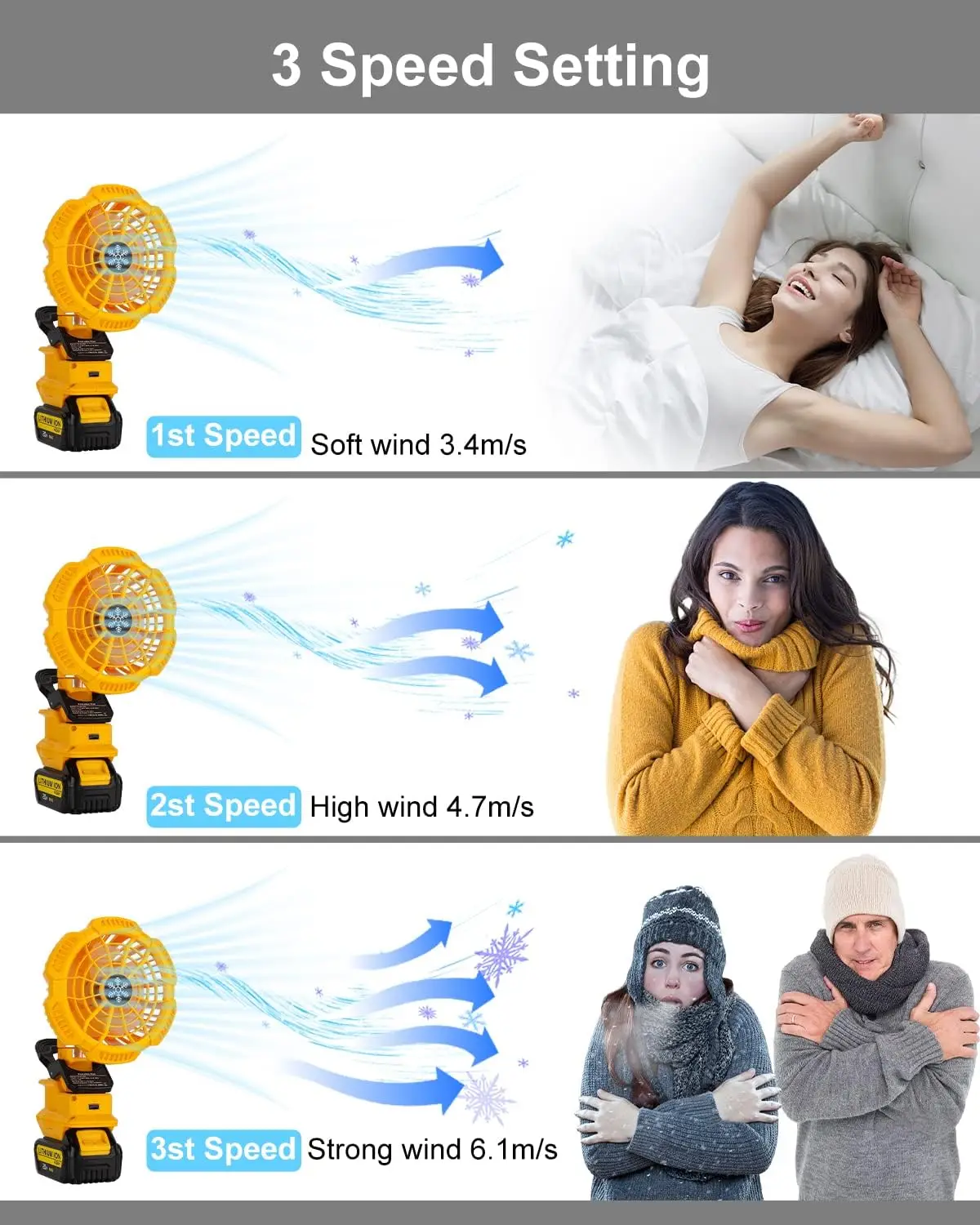 Ventilador portátil con clip para herramienta y ajuste de velocidad - imagen 4
