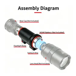 Soporte para linterna táctica Scout Light M300/M600, riel de 20 mm