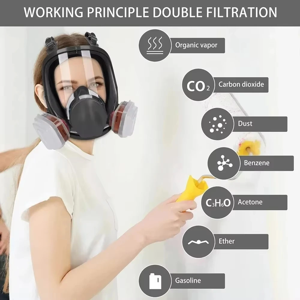 Mascarilla antigás de cara completa para formaldehído y polvo