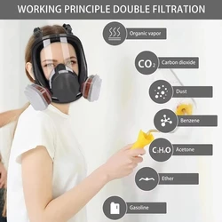 Mascarilla antigás de cara completa para formaldehído y polvo