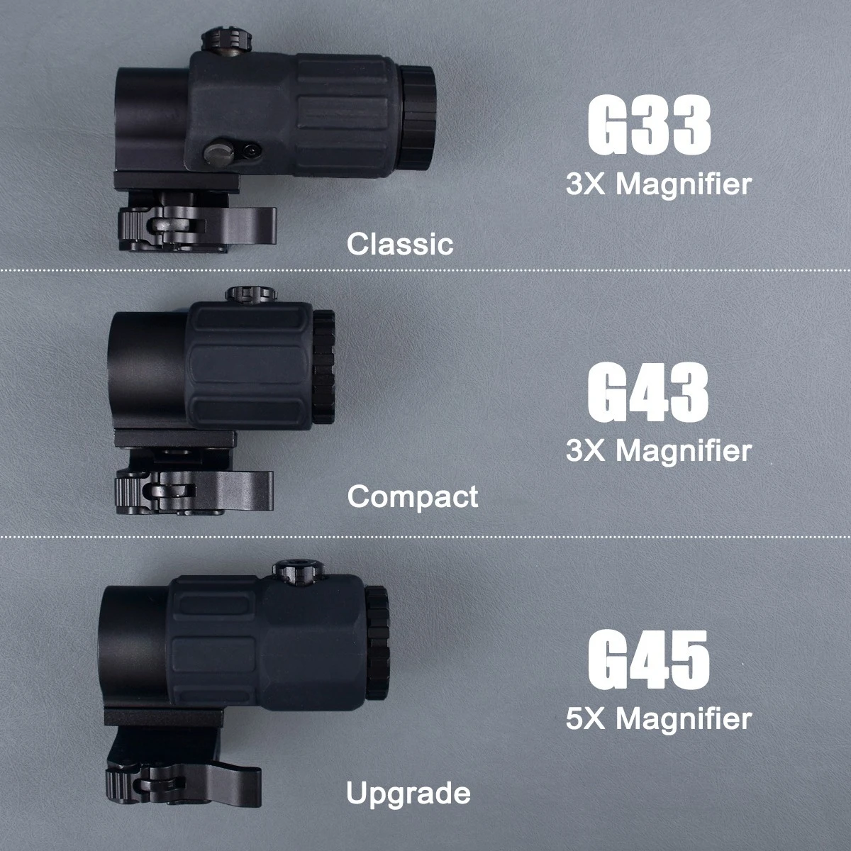 Magnificador abatible 3X/5X para mira holográfica Picatinny - imagen 4