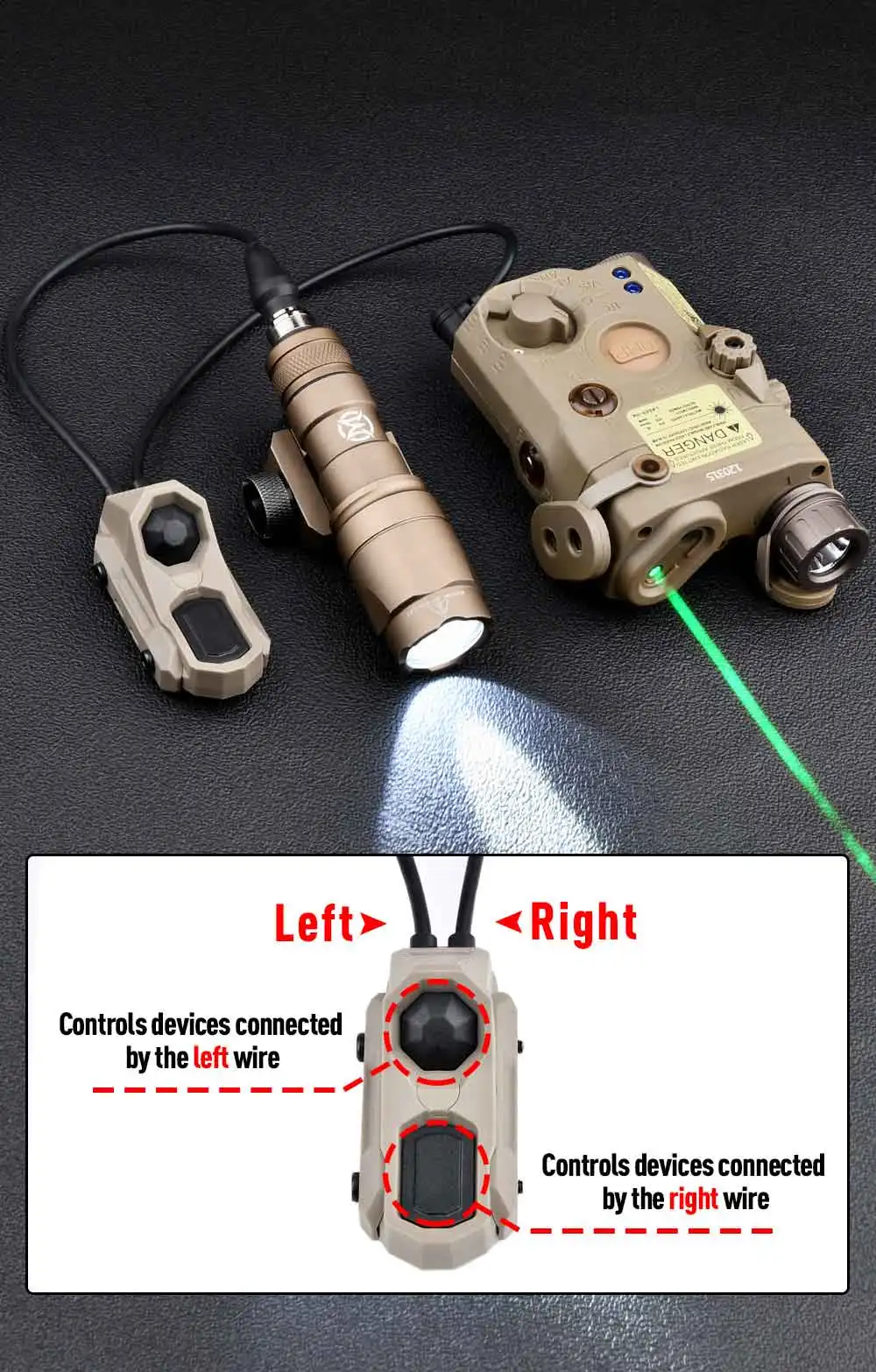 Conector y cableado del sistema