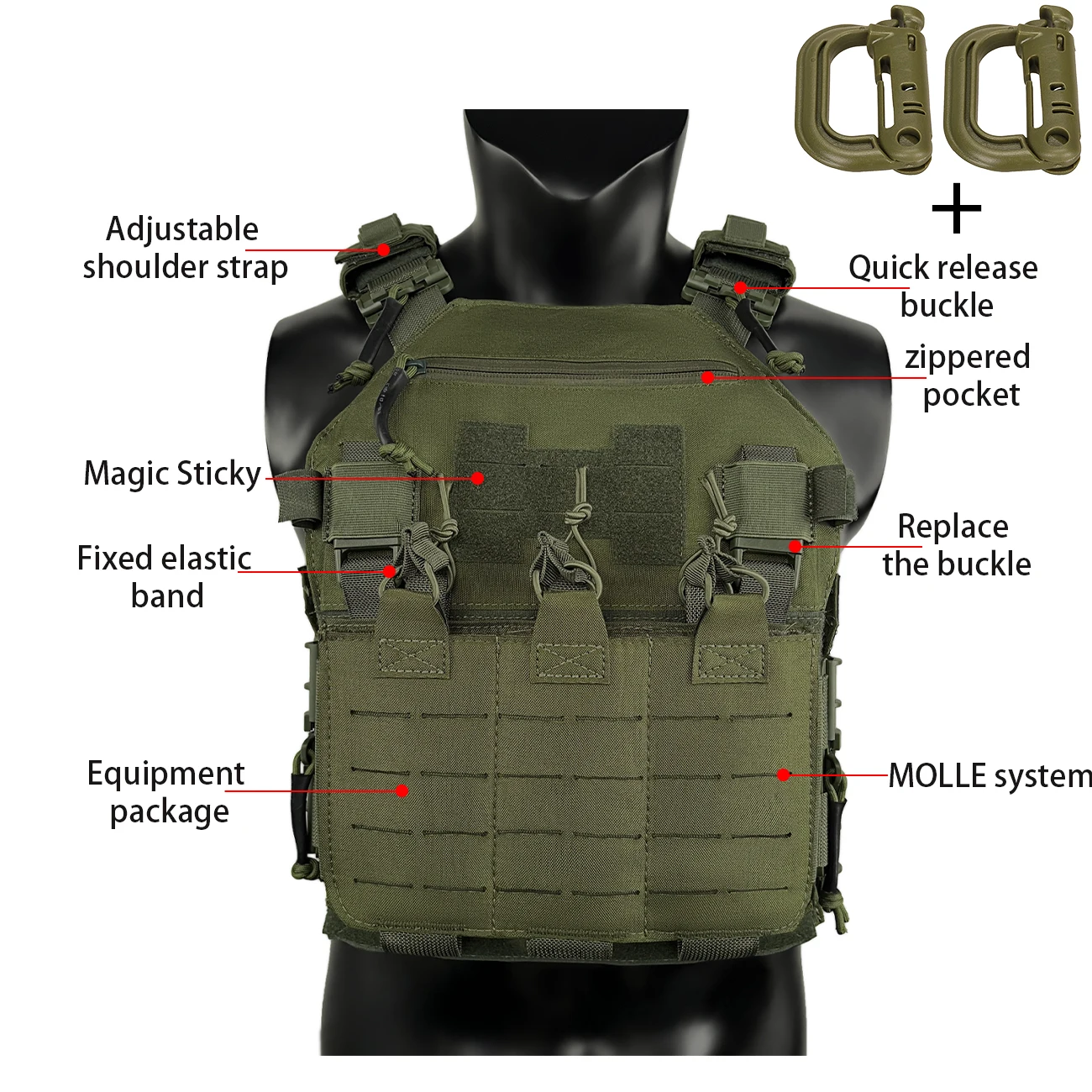 Detalle del sistema MOLLE