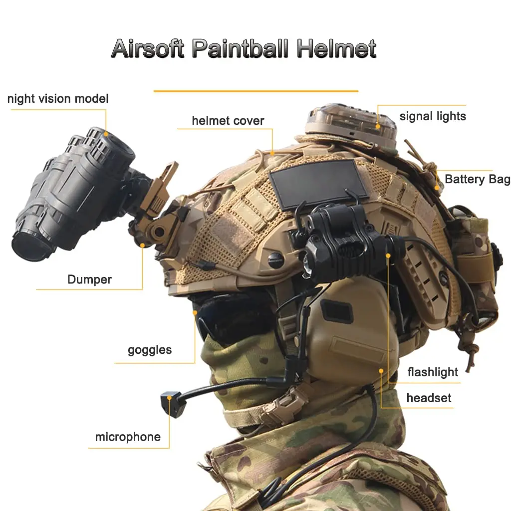 Casco en uso listo para la actividad