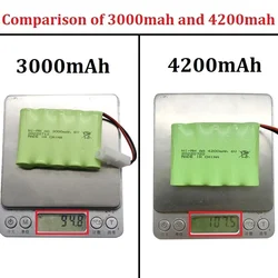 Batería Ni-MH 6V 4200mAh recargable con cargador para RC