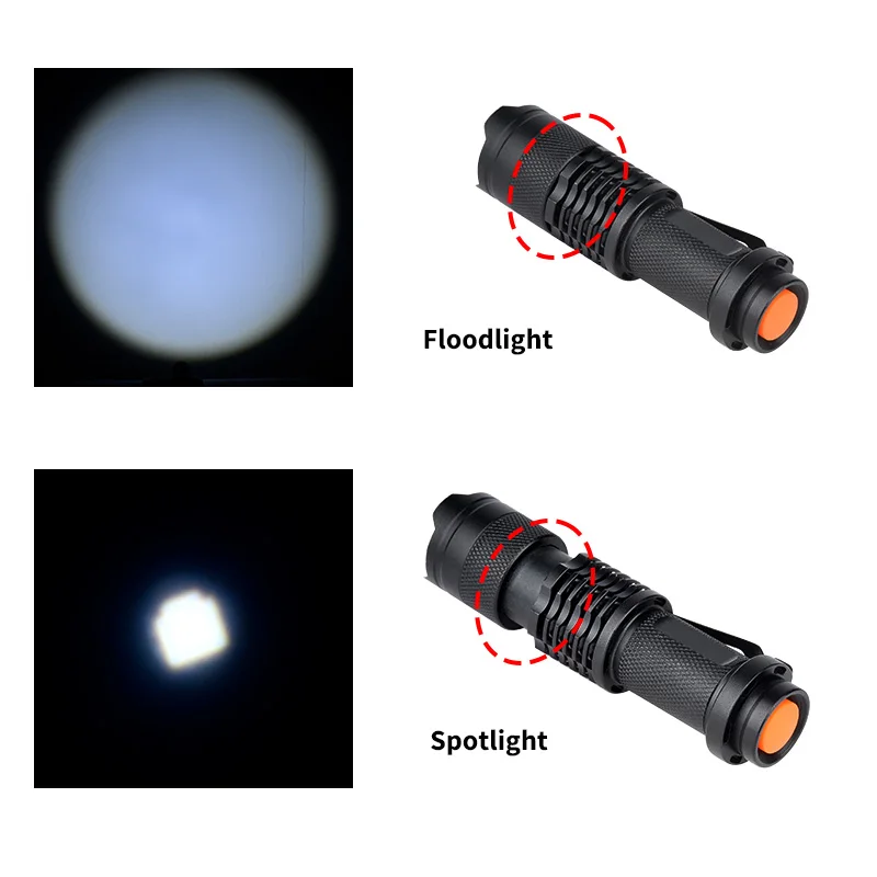 WADSN linterna táctica para casco estroboscópica blanca modo constante - imagen 3