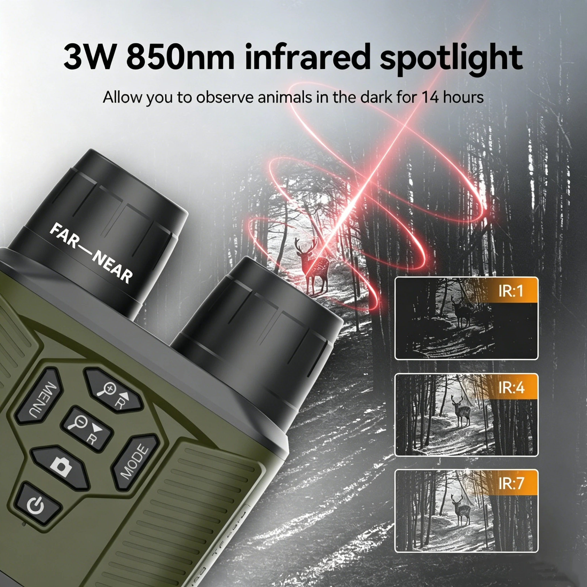 Cámara de visión nocturna con iluminador IR ajustable