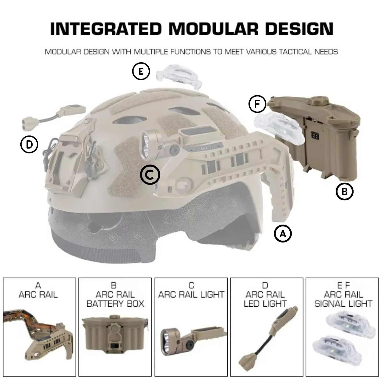Rieles Picatinny modulares con LED para casco rápido de corte alto - imagen 3