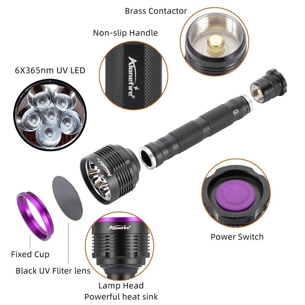 Linterna LED UV Alonefire SV56