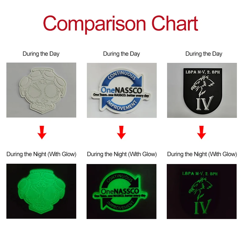 Parche táctico de goma PVC silicona relieve 3D con logo personalizado - imagen 3