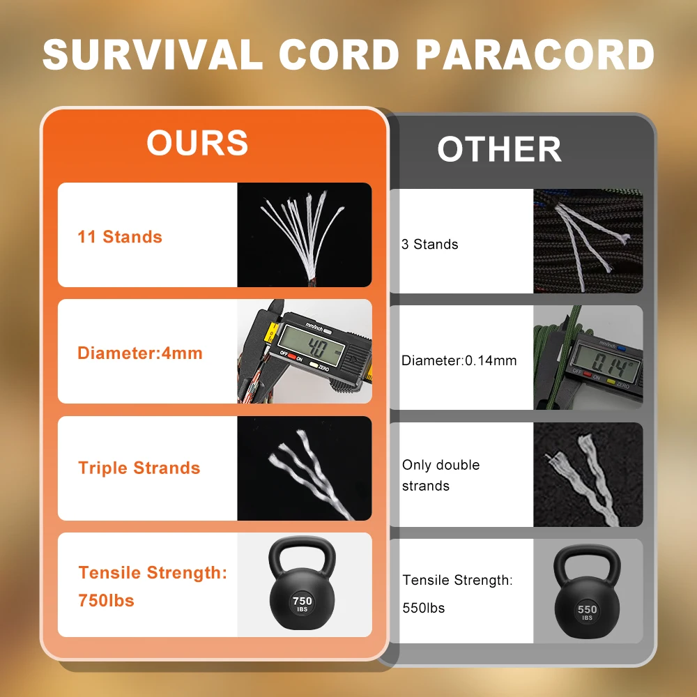 Paracord resistente para supervivencia, camping y manualidades - imagen 2