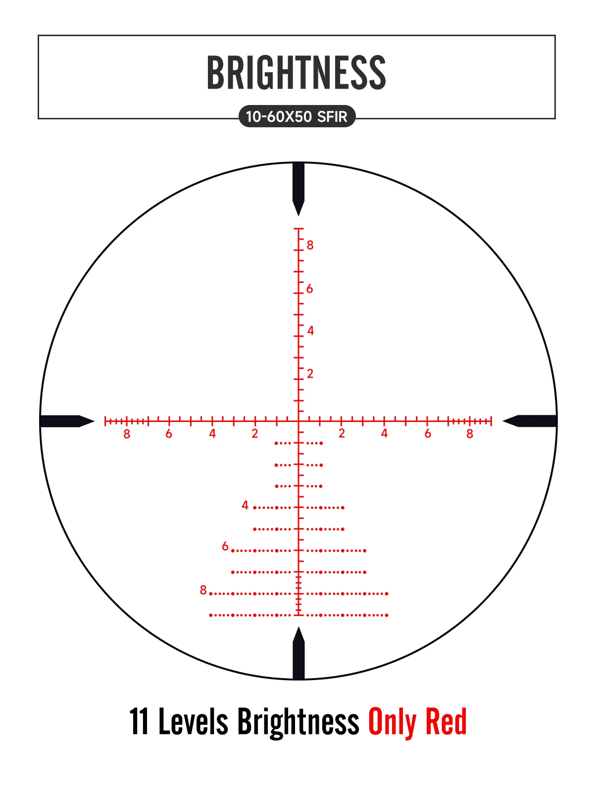Mantenimiento y verificación visual de la retícula