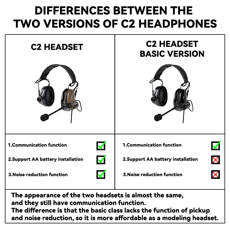 WADSN auriculares tácticos C2 con micrófono CS, protección auditiva - imagen 5