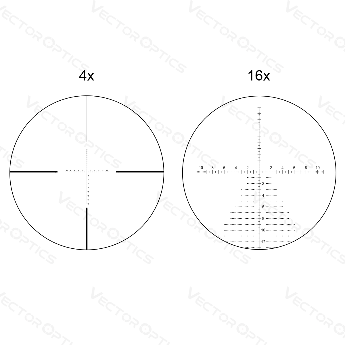 Victoptics S4 4-16x44 FDE Mira telescópica FFP con bloqueo torreta - imagen 5
