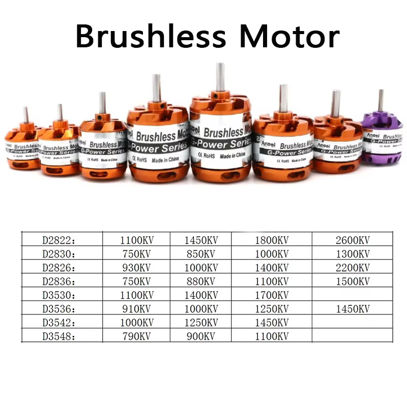 Motor brushless RC para drones y aviones 2-4S de alto rendimiento - imagen 4