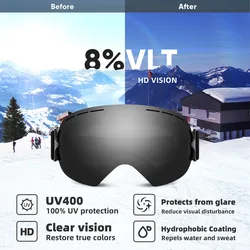 Gafas de nieve antivaho unisex protección viento exterior