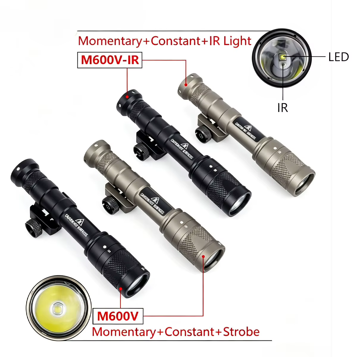 SureFire M300V/M600V – Linterna táctica LED para rifle - imagen 3