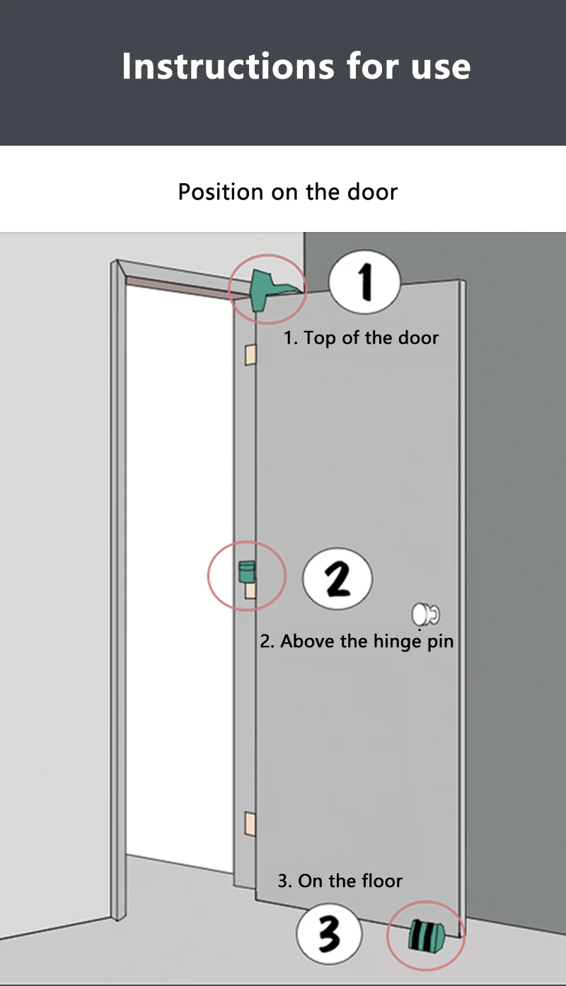 Bloqueo estable de la puerta