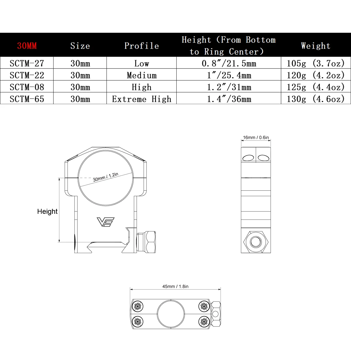 Anillos Weaver para óptica Vector Optics