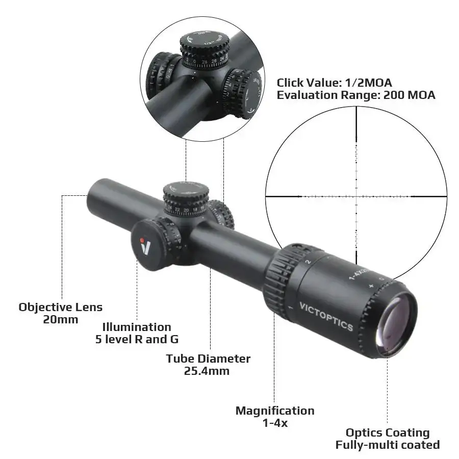Victoptics 1-4X24 visor táctico 25mm – Calibre 223/AR - imagen 2