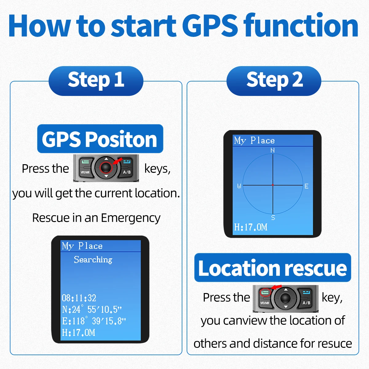 Modo GPS activo en la pantalla del UV-21