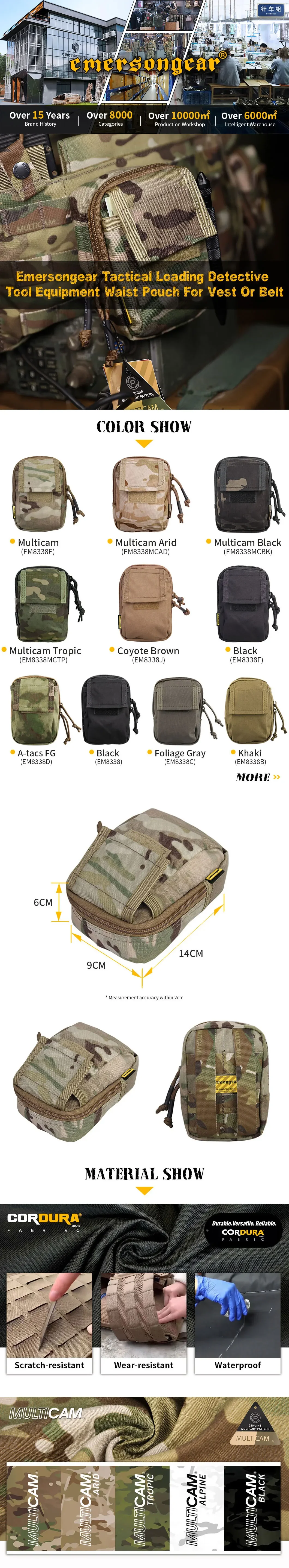 Detalle del tejido Cordura 500D