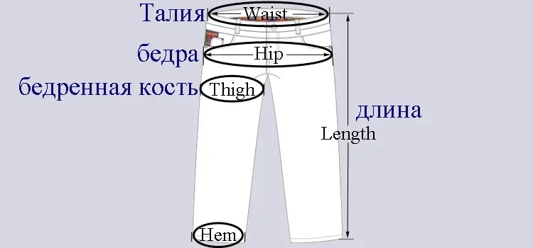 Detalle de los pantalones y el diseño táctico