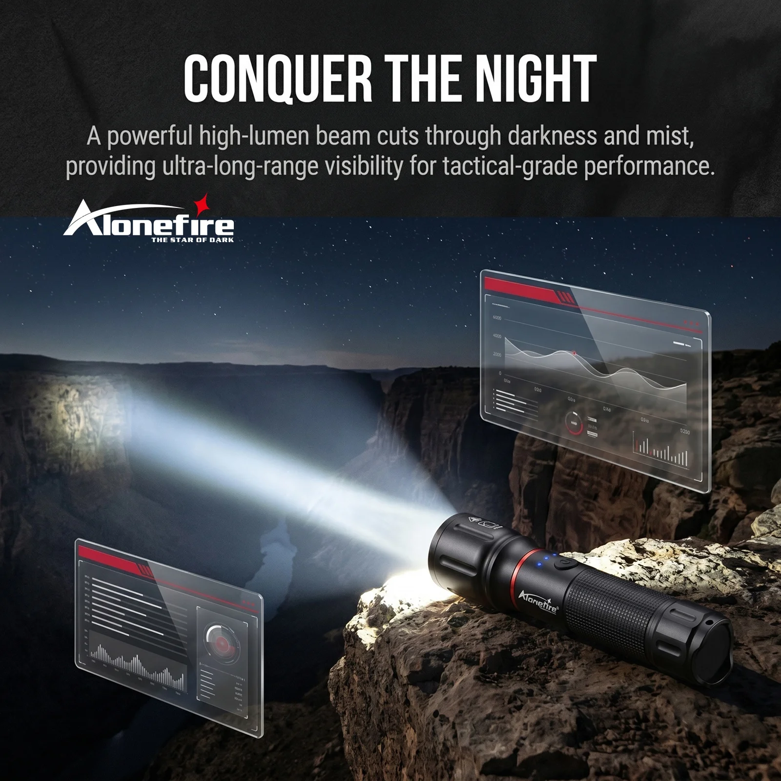 Alonefire linterna táctica LED Zoom recargable USB para camping - imagen 3