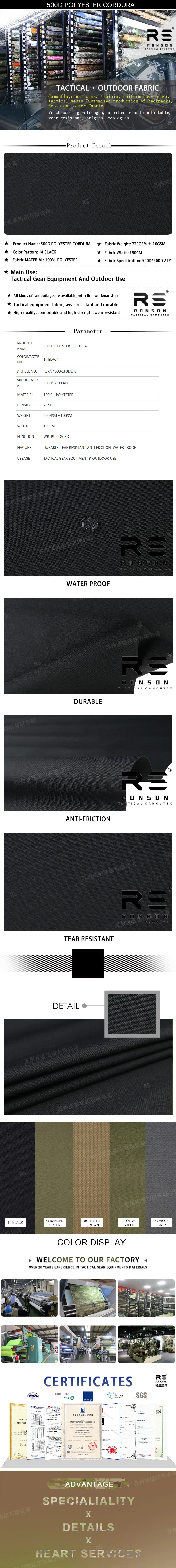 Tejido Cordura negro de poliéster 500D