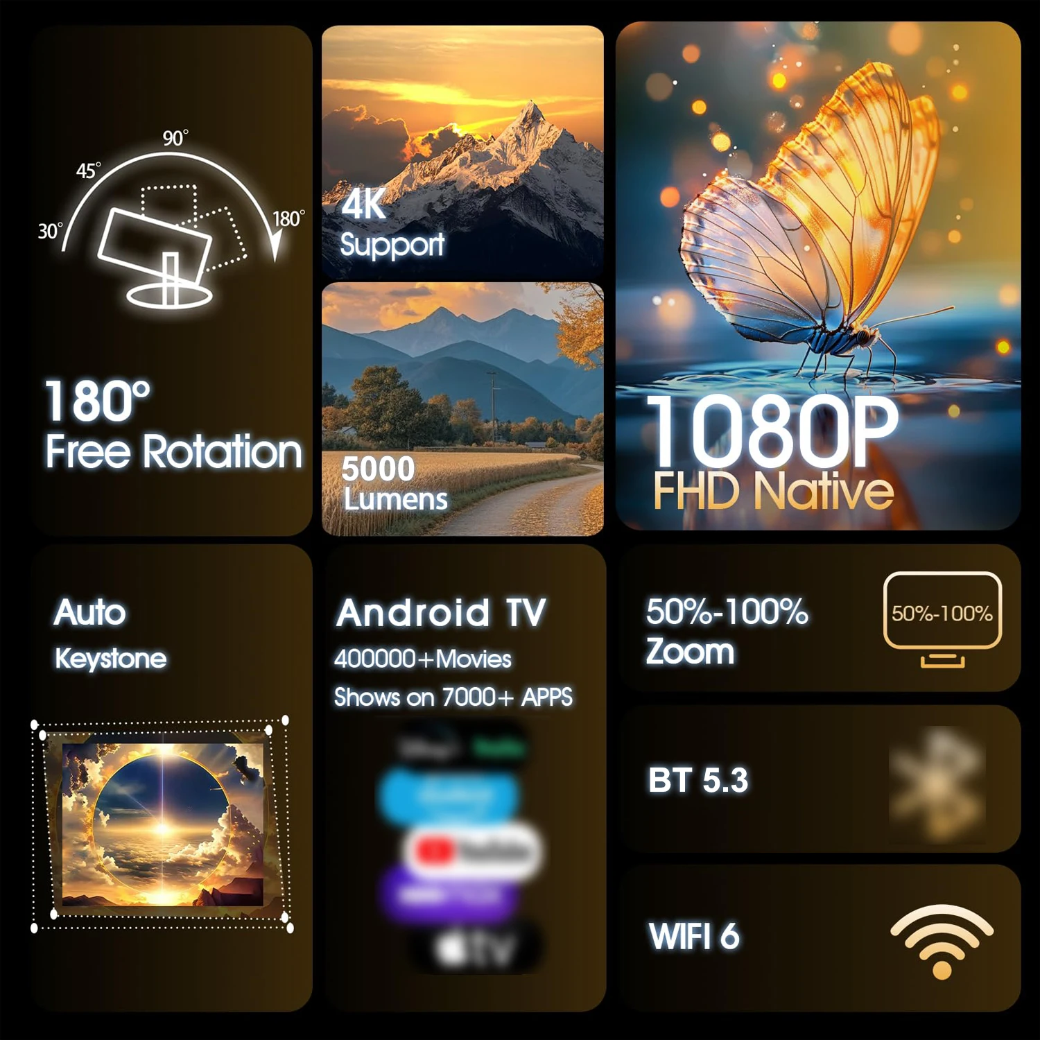 Vista del proyector y su conectividad para duplicar pantalla
