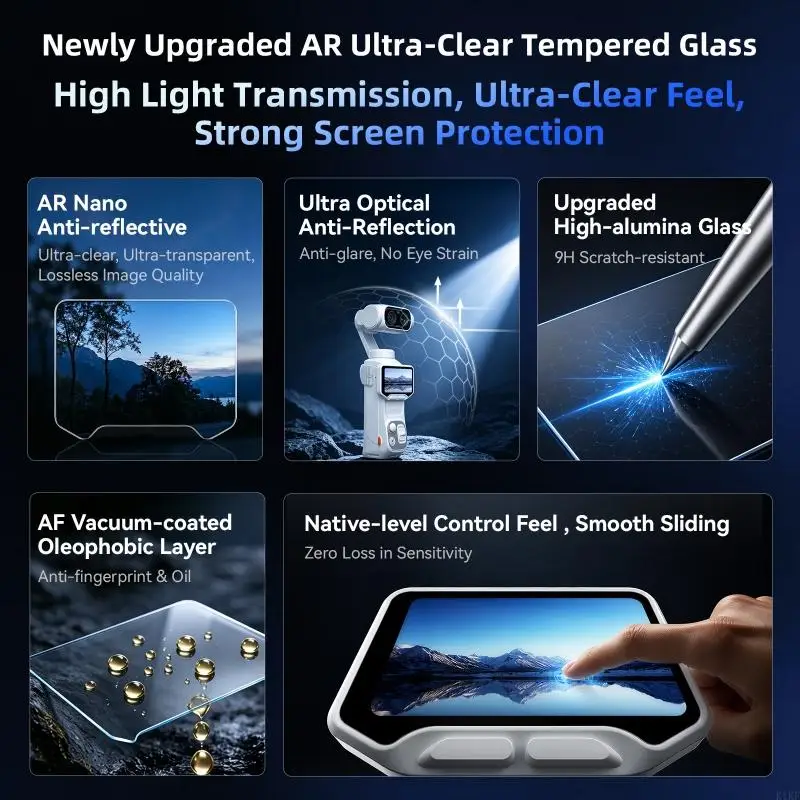 LunaUltra – Protector de pantalla de vidrio templado antirreflejo - imagen 3