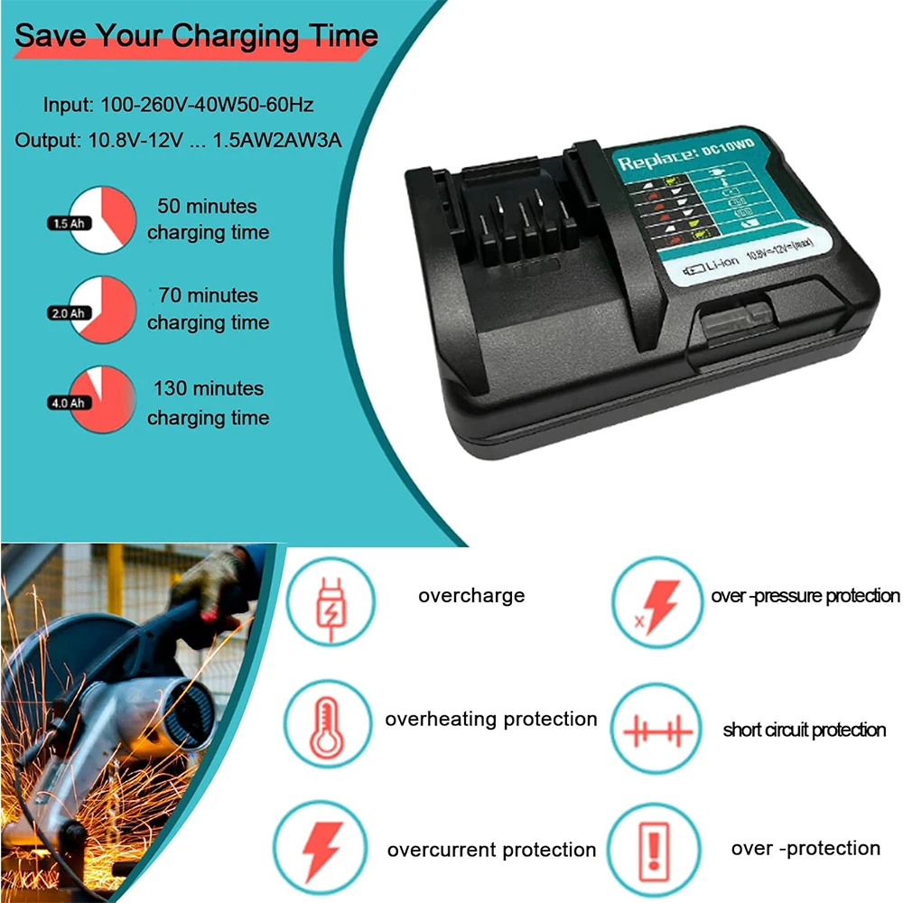 Makita DC10WD Cargador para baterías compatibles - imagen 2