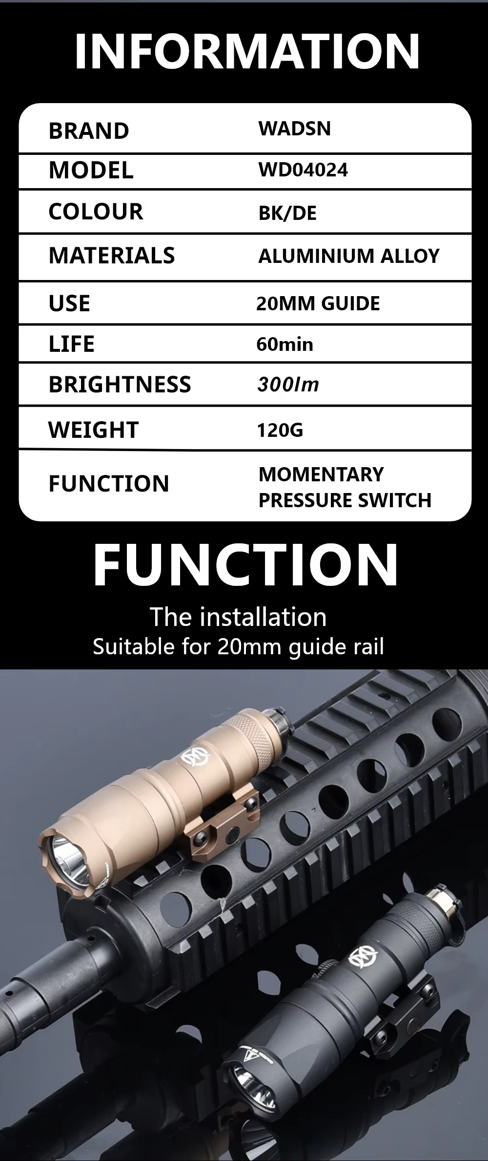 Linterna táctica WADSN M300 detalle LED