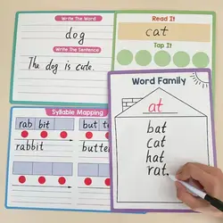 Bloc papel portátil borrable para caligrafía fonética en inglés