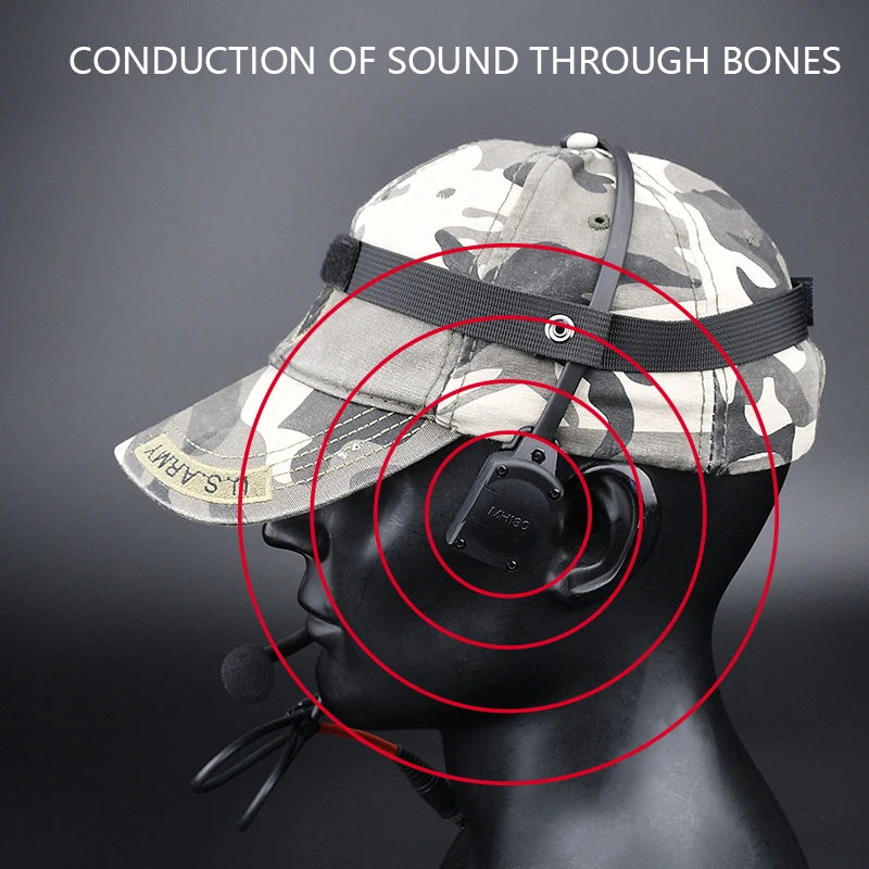 Auriculares conducción ósea WADSN – Comunicación táctica PTT - imagen 5