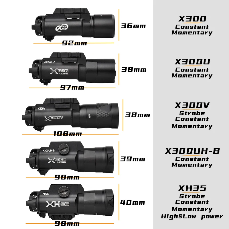 WADSN X300U Linterna táctica LED para airsoft en riel Picatinny