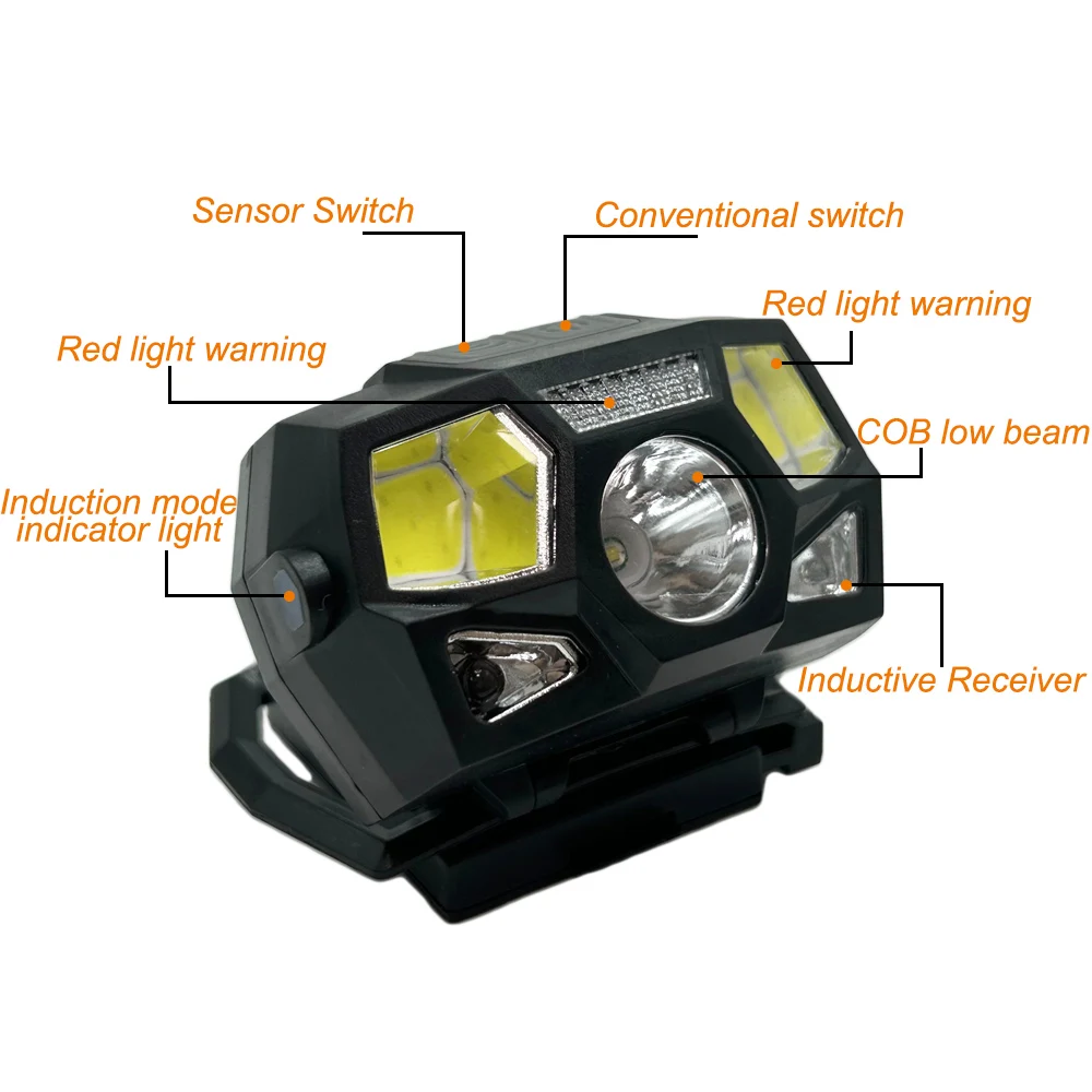 Luz táctica para casco NVG USB, resistente al agua FAST/MICH - imagen 2