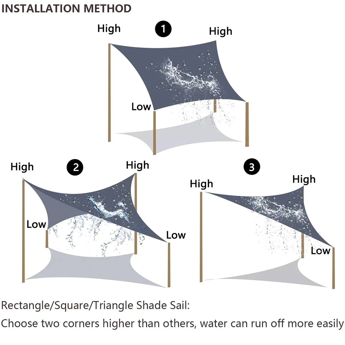 Parasol impermeable 320D ripstop – Toldo técnico extensible para camping y playa - imagen 3