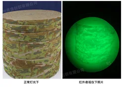 AMCU Cinta velcro lazo camuflaje australiano para coser mochila